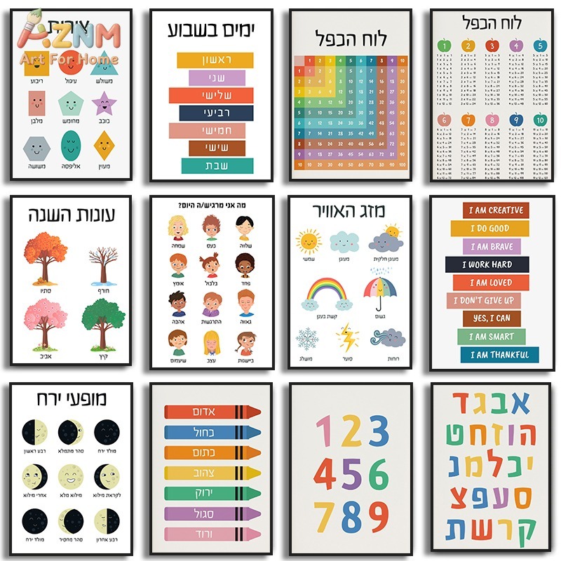 Kids Educational - Alphabet Numbers & More - AZNM Hebrew Educational Kids Canvas Wall