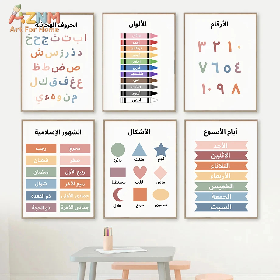 Kids Educational - Alphabet Numbers & More - AZNM Arabic Educational Kids Canvas Wall