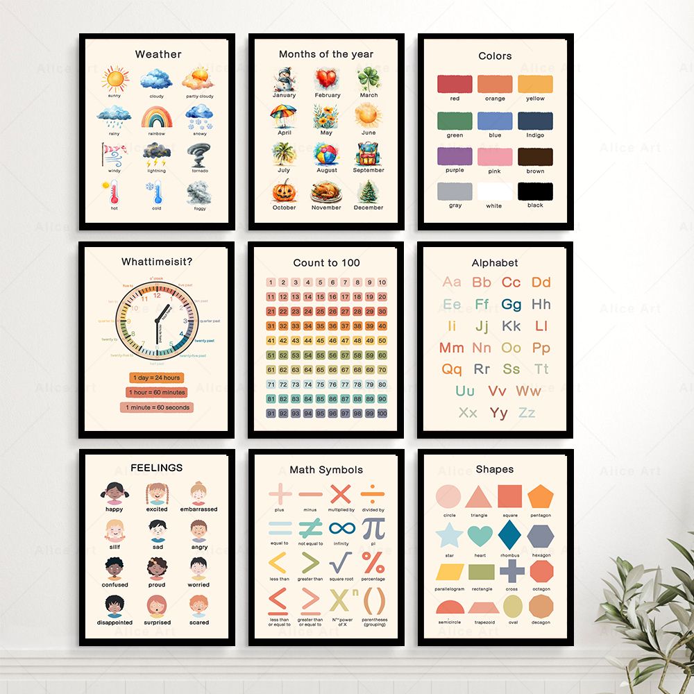 Kids Educational - Alphabet Numbers & More - Boho Wall Art Number Alphabet Learning