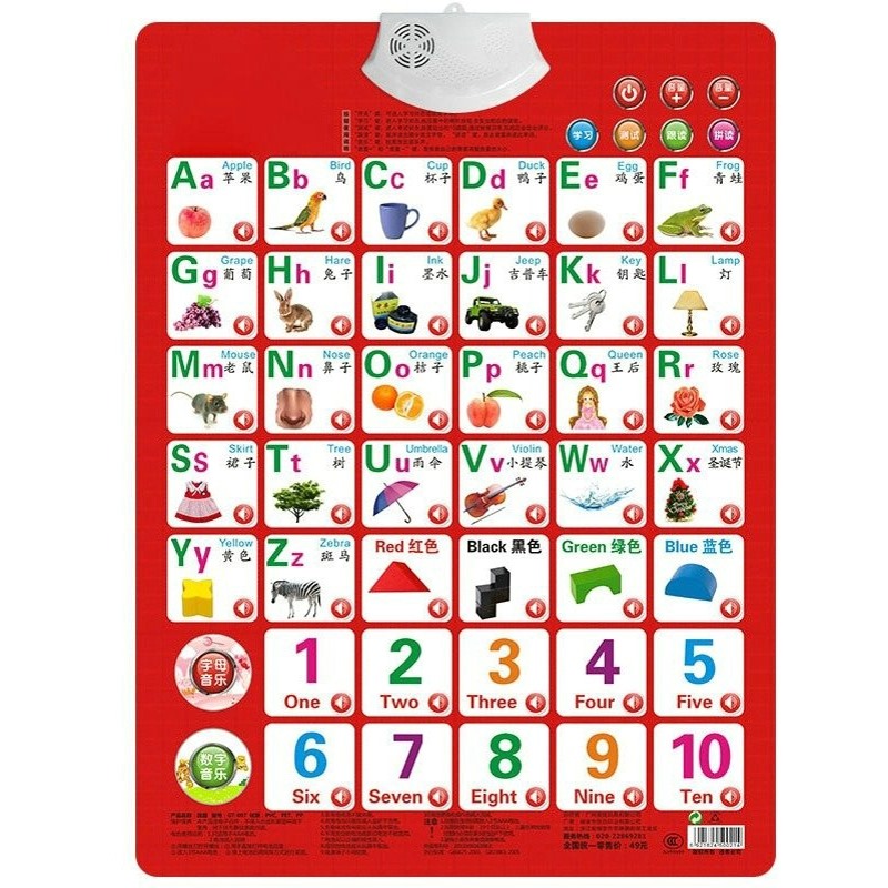 Learn Numbers Alphabet Card Bo - đánh giá và giá Kids Educational - Alphabet Numbers & More