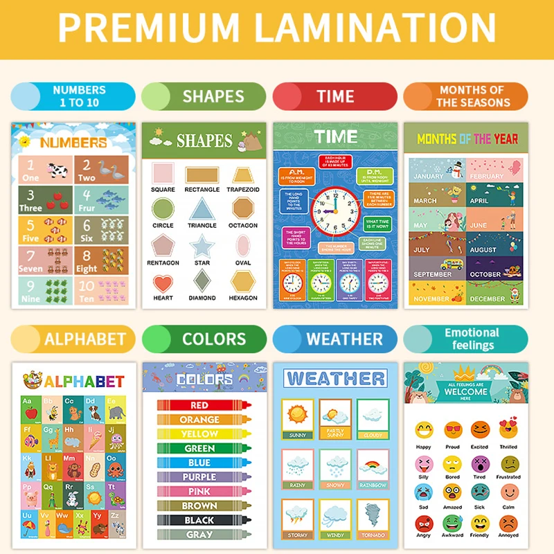12Pcs Educational Posters for  - đánh giá và giá Kids Education Wallpaper