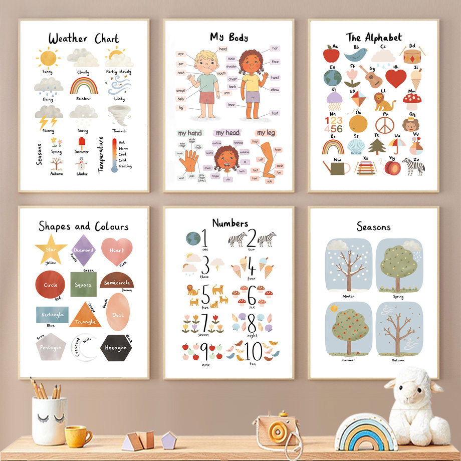 Seasons Shapes Colors Body Num - đánh giá và giá Kids Educational - Alphabet Numbers & More