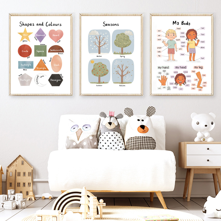 Seasons Shapes Colors Body Num - đánh giá và giá Kids Educational - Alphabet Numbers & More