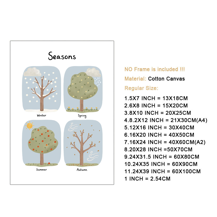 Seasons Shapes Colors Body Num - đánh giá và giá Kids Educational - Alphabet Numbers & More