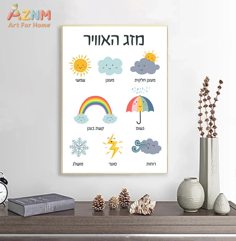 AZNM Hebrew Educational Kids C - đánh giá và giá Kids Educational - Alphabet Numbers & More
