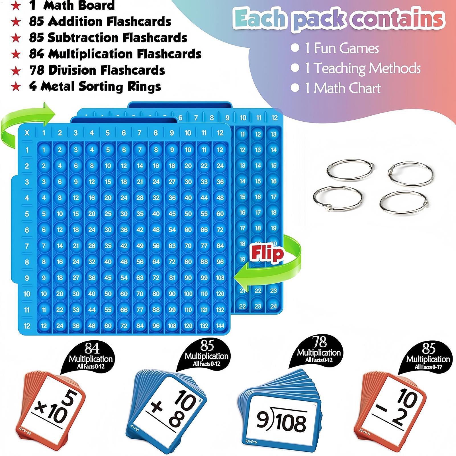 Math Fidgets Toys Early Educat - đánh giá và giá Math Manipulative Set
