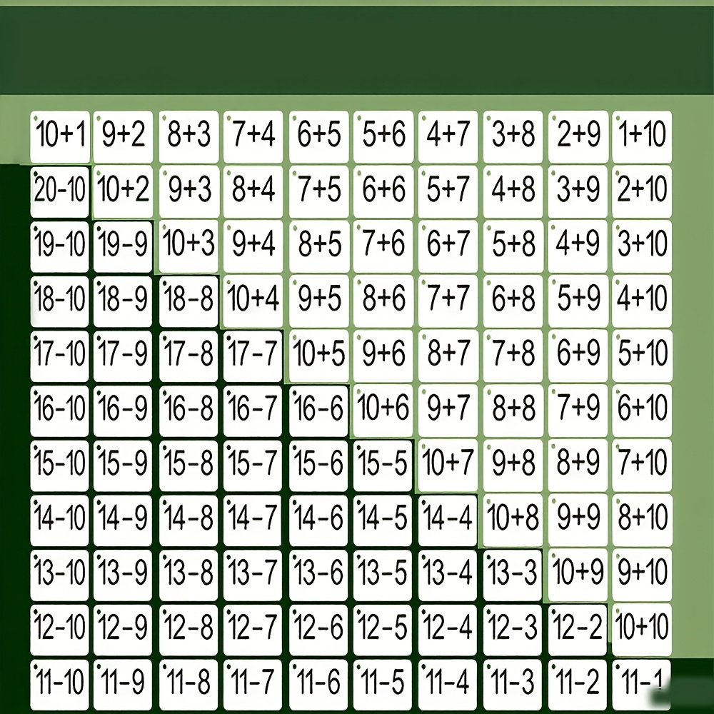 132 Cards with Addition and Su - đánh giá và giá Math Manipulative Set
