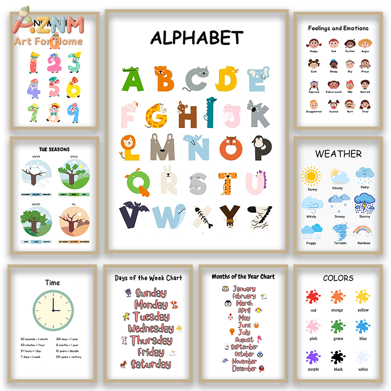 AZNM Educational Alphabet Numb - đánh giá và giá Kids Educational - Alphabet Numbers & More