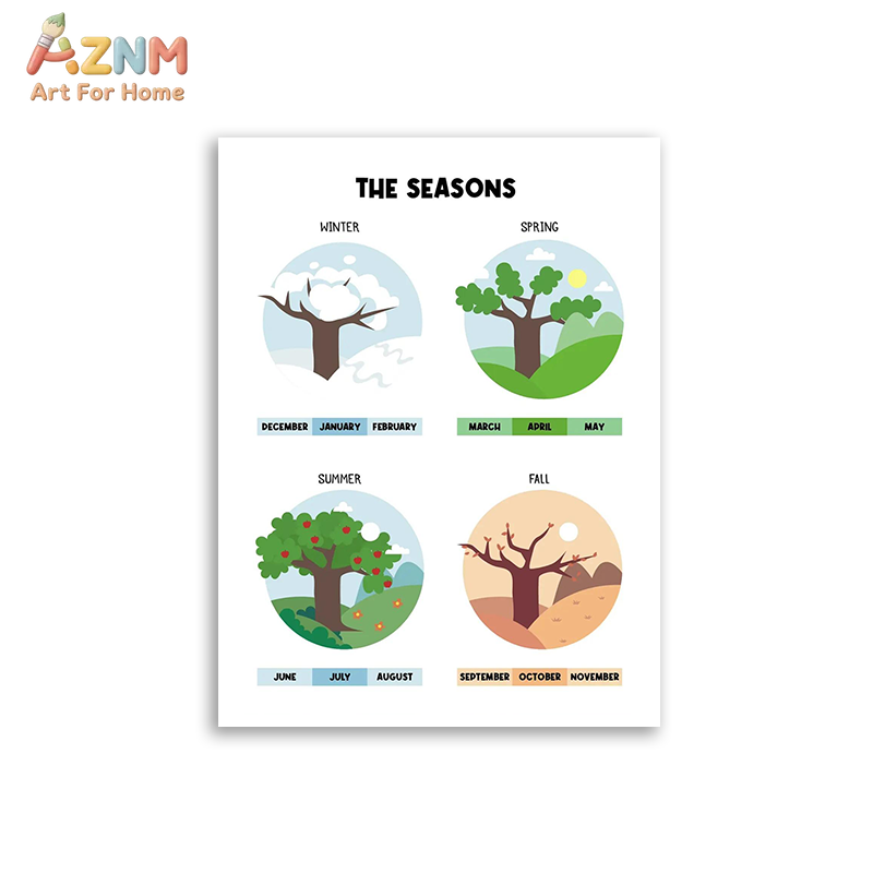 AZNM Educational Alphabet Numb - đánh giá và giá Kids Educational - Alphabet Numbers & More