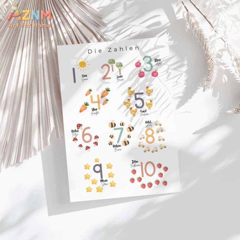 AZNM German Alphabet Numbers C - đánh giá và giá Kids Educational - Alphabet Numbers & More