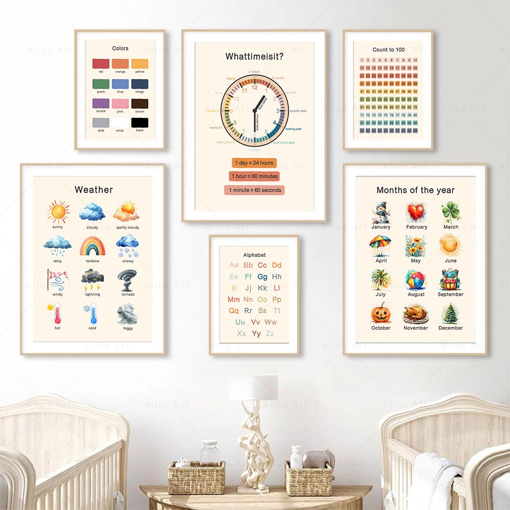 Boho Wall Art Number Alphabet  - đánh giá và giá Kids Educational - Alphabet Numbers & More
